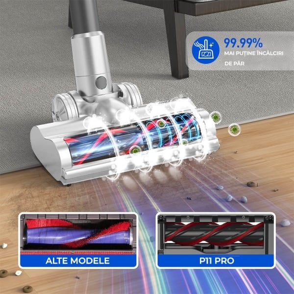 Aspirator Vertical 4 in 1 Fara Fir SeveShop® P11 Pro Teendow, Motor Vortex 280000 RPM, 3000KPa, Filtru HEPA in 5 Etape, Autonomie 2600 mAh, Iluminare LED, Perii Multiple, Ideal pentru Podea, Covor, Par de Animale, Scame, Nisip, Praf, Alb Negru - Img 2