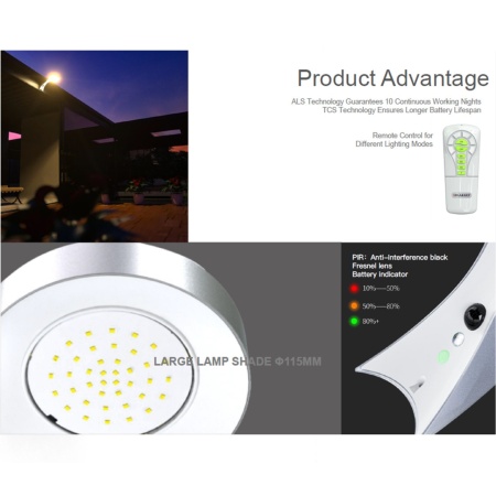 Lampa Solara De Exterior LED, NeoSimply, 2000 Lumens, 40 led-uri, telecomanda, IP65, cu senzor de proximitate si 3 moduri smart de operare - Img 2