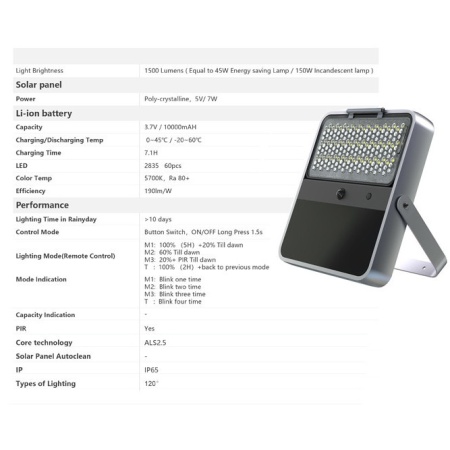 Lampa Solara LED Portabila de Exterior, Neosimply Camping, 1500 lumeni, cu senzori de luminozitate si miscare, Grey - Img 4