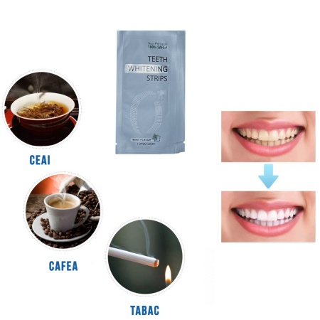 Set Benzi pentru albirea dintilor, Fara peroxid, NeoSimply, 14 plicuri, 28 strips 65 g - Img 4