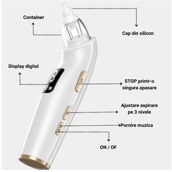 Aspirator nazal pentru copii si bebelusi NeoSimply®, Portabil, 3 Viteze de aspiratie, Muzica, Lumina, Alb - Img 3