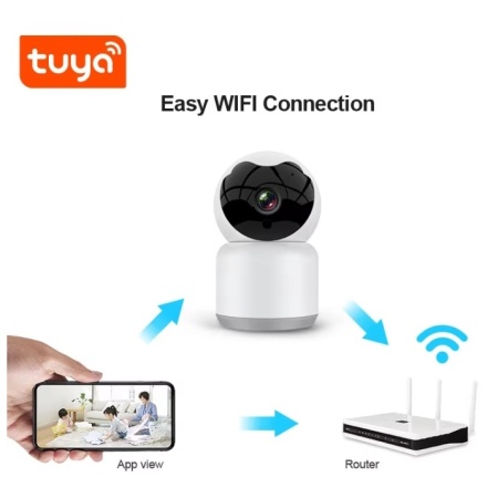 Baby Monitor SeveShop, Wireless, FullHD 1080p, Rotire 360°, Monitorizare Video / Audio Bebelusi, Vedere Nocturna Infrarosu, Senzor si Alarma Miscare, Auto Tracking, Sunet Bidirectional, Adaptor, Cablu USB, HigroTermometru inclus, Alb - Img 5