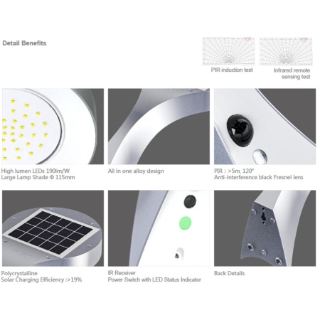 Lampa Solara De Exterior LED, NeoSimply, 2000 Lumens, 40 led-uri, telecomanda, IP65, cu senzor de proximitate si 3 moduri smart de operare - Img 4