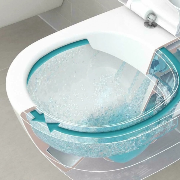 Set vas WC cu bideu suspendat Villeroy&amp;Boch Subway 2.0 DirectFlush si capac slim soft close - Img 4