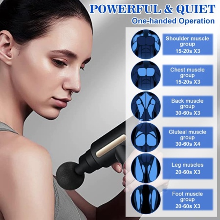 Aparat pentru Masaj Profesional Tip Pistol SeveShop, 4 Capete Interchangeabile, 6 Trepte de Viteza, Motor Silentios, 3200 Percutii, Baterie 1800mAh, Masaj Profund pentru Spate, Umeri, Picioare, Coapse, Abdomen, Design Ergonomic, Negru-Gri - Img 3