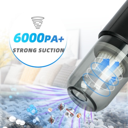 Aspirator de mana SeveShop pentru masina, 7.4V, 2000 mAh, 0.7l, Putere 6.000 PA, Autonomie 20 minute, cu filtru HEPA, negru electro punk - Img 3