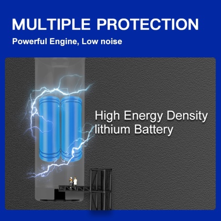 Aspirator de Mana SeveShop pentru Masina, 7.4V, Acumulator 2000mAh, Rezervor 0.7L, Putere de Aspirare 5400PA, Autonomie 20 Minute, Filtru HEPA Lavabil pentru Aer Curat, 2 Trepte de Viteza, Design Compact, Usor si Ergonomic, Ideal pentru Curatenie Rapida - Img 3