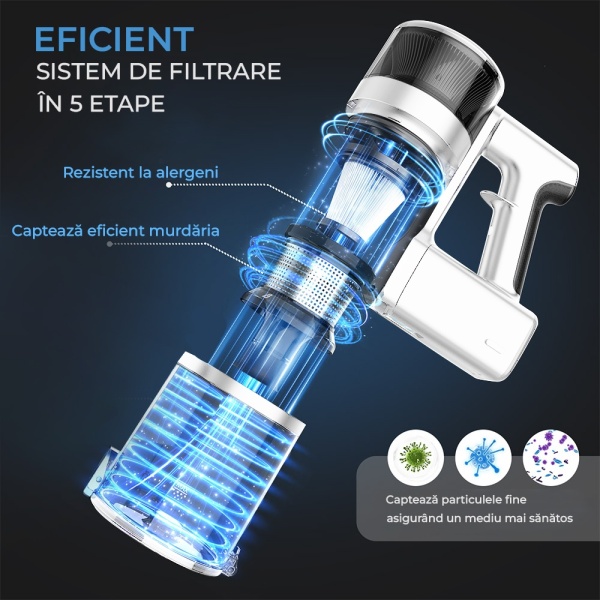 Aspirator Vertical 4 in 1 Fara Fir SeveShop® P11 Pro Teendow, Motor Vortex 280000 RPM, 3000KPa, Filtru HEPA in 5 Etape, Autonomie 2600 mAh, Iluminare LED, Perii Multiple, Ideal pentru Podea, Covor, Par de Animale, Scame, Nisip, Praf, Alb Negru - Img 5