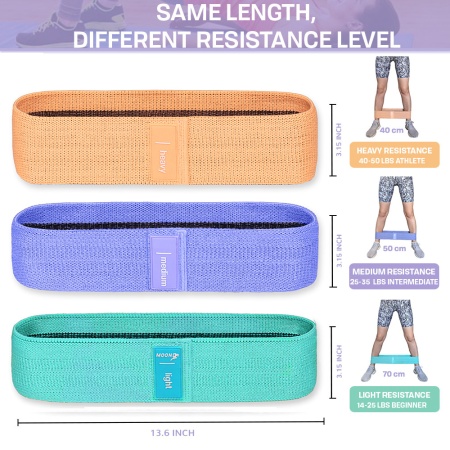 Set 3 benzi elastice fitness ODISSEY LIFE®, din bumbac si latex, 3 niveluri de rezistenta - Img 6
