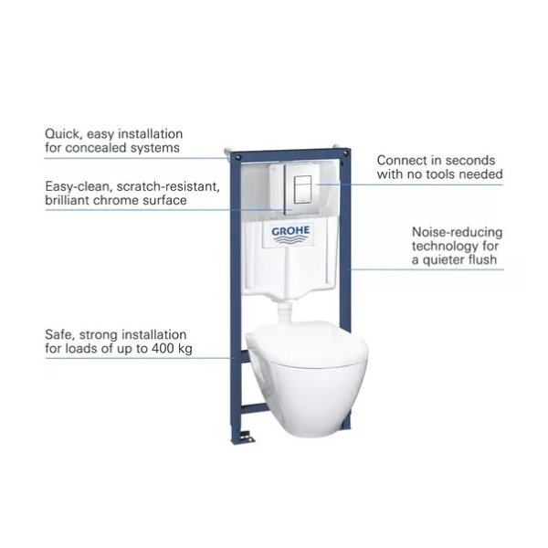Set rezervor WC Grohe Solido Perfect 4 in 1 si clapeta crom Skate Cosmopolitan plus vas WC cu capac softclose - Img 2