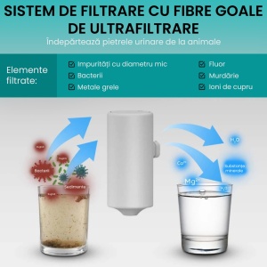 Dispenser apa automat SeveShop tip adapator fantana pentru pisici si caini, ultra silentios, 2 moduri fantana, sistem recirculare si filtrare carbon activ, 3,8 L, adaptor priza, alb - Img 6