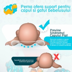 Perna de dormit pentru bebelusi, set 2 piese, perna si paturica - Img 4