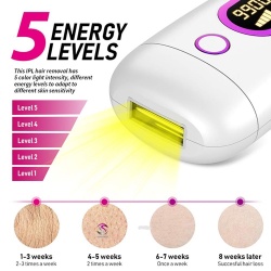 Epilator IPL SeveShop®, Epilare Definitiva Fara Durere, Tehnologie IPL, Mod Automat si Manual, Pentru Femei si Barbati, Fata, Corp, Axila, Inghinal, Senzor Piele, Indepartare Permanenta a Parului, Lumina Pulsatorie, Alb - Img 2