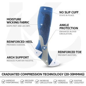 Sosete Compresie Neosimply® Copper Fit, fara miros, pentru circulatie, compresie graduala, marime, Albastre - Img 4