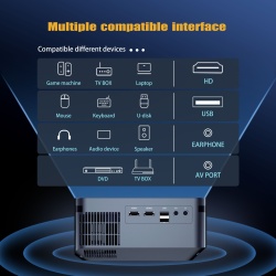 Videoproiector SeveShop, Android si Wi-Fi, Bluetooth, portabil, 12 000 Lumeni, Rezolutie 1920 x 1080 HD, Support 8K, Dolby Digital Audio, Mirroring pentru Android/IOS, difuzor integrat, Grey - Img 8
