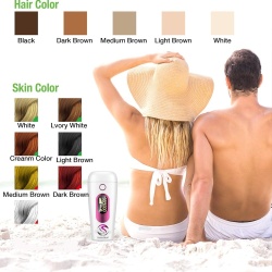 Epilator IPL SeveShop®, Epilare Definitiva Fara Durere, Tehnologie IPL, Mod Automat si Manual, Pentru Femei si Barbati, Fata, Corp, Axila, Inghinal, Senzor Piele, Indepartare Permanenta a Parului, Lumina Pulsatorie, Alb - Img 3