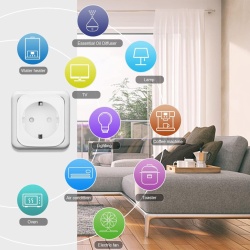 Priza Smart SeveShop®, Wi-Fi, 10A, Monitorizare Consum Energie, Control Vocale prin Amazon Alexa si Google Assistant, Tuya App, Compatibil Android/iOS, Programare si Timer pentru Dispozitive, Control de la Distanta, 220-240V, Alb - Img 8