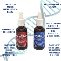 Set 2 Sticlute de Argint Coloidal Bicomponent pentru 60 de Portii, NanoSilver Imun 110 PPM cu particule nano, 2x50 ml - Img 3