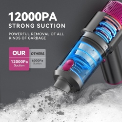 Aspirator auto 4 in 1 ODISSEY LIFE®, Turbo Duster, 12000PA, 120W, baterie 4000mAh, reancarcabil, functii aspirare, suflare si vidare, filtru HEPA, magenta - Img 5