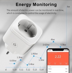 Priza Smart SeveShop®, Wi-Fi, 10A, Monitorizare Consum Energie, Control Vocale prin Amazon Alexa si Google Assistant, Tuya App, Compatibil Android/iOS, Programare si Timer pentru Dispozitive, Control de la Distanta, 220-240V, Alb