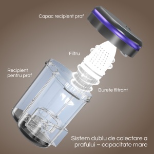Aspirator Antiacarieni, SeveShop®, Aspirator Cu Filtru HEPA Lavabil, Motor 500W, 16000Pa, Vibratii Deprofundare, Lampa UV-C 253.7nm, Incalzire Aer, Aspirator Ideal Pentru Saltele Si Canapele, Usor De Manuit, Aspirator Cu Actiune Profunda, Negru - Img 4