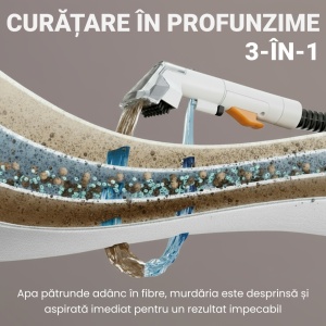 Aspirator Cu Spalare 3 In 1, SeveShop® C3, Aspirator Cu Extractie Pentru Tapiterii Si Covor, Putere 450W, Aspirator Cu Rezervor Dublu 1L + 0.5L, Putere De Aspirare 12000Pa, Motor Cu Perii, Zgomot ≤80dB, Compact, Portabil, Ideal Auto, Canapea, Gri - Img 3