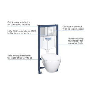 Set rezervor WC Grohe Solido Perfect 4 in 1 si clapeta crom Skate Cosmopolitan plus vas WC cu capac softclose - Img 2