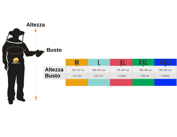 tabella delle taglie per camiciotto per apicoltore con maschera rimovibile e zip- onomeus.it