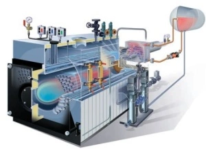 GENERATOARE ABUR, marca ICI, Medie Presiune - Img 3