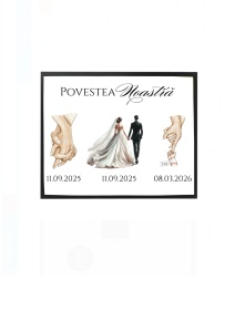 Ramă foto personalizată „Povestea Noastră” – tablou canvas cu date importante, cadou cuplu