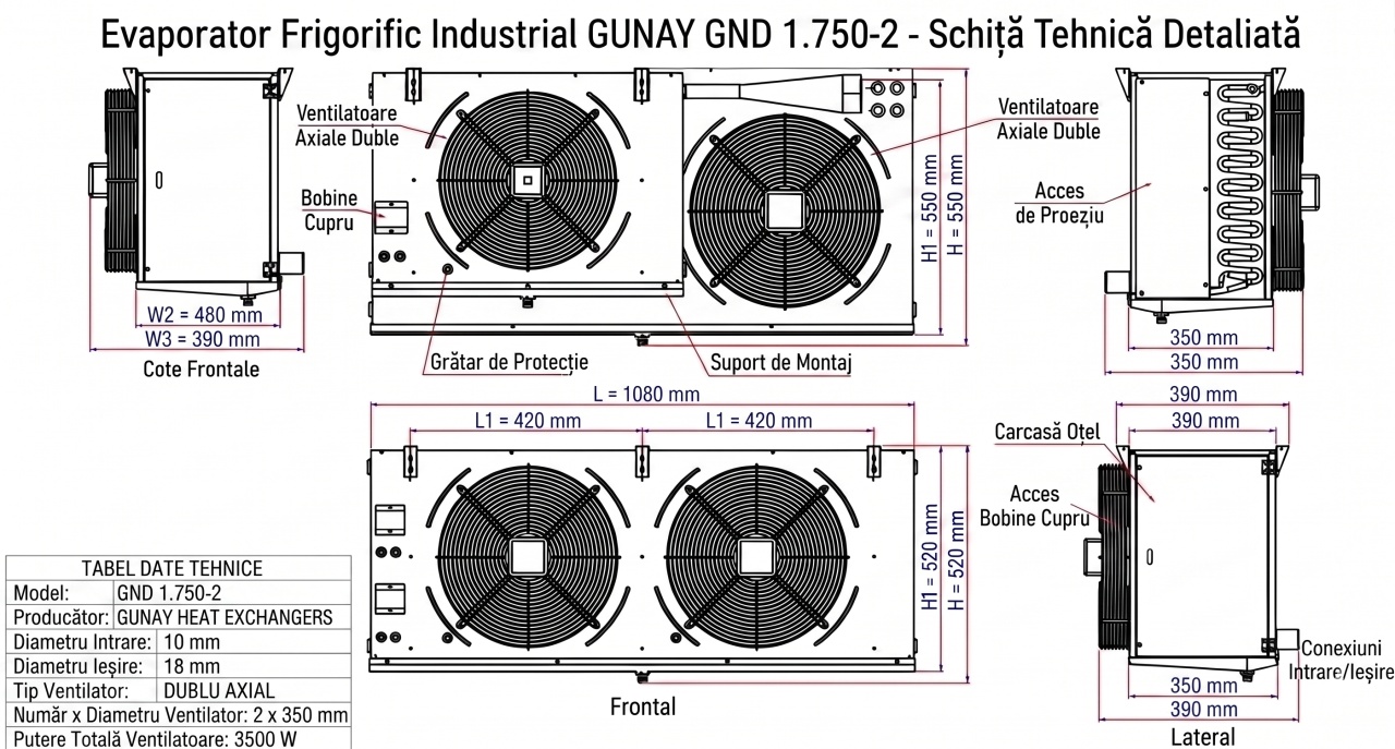 Evaporator GUNAY GND 1.750-2 Baterie 9.7m² Fara Echipare