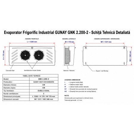 Suflanta Frigorifica Tavan Dubla Flux GUNAY GNK 2.200-2 cu 2 Ventilatoare 250 mm — 1620W - Img 2