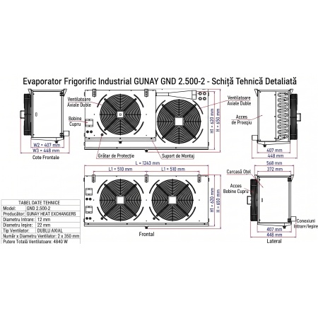 Evaporator Frigorific GUNAY GND 2.500-2 cu 2 Ventilatoare 350 mm — 4840W pentru Camere Frigorifice Medii - Img 2