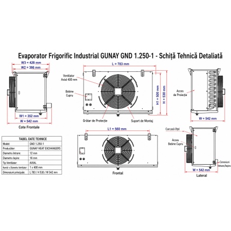 Evaporator Frigorific GUNAY GND 1.250-1 cu Ventilator Axial 350 mm — 2550W pentru Camere Frigorifice Compacte - Img 2