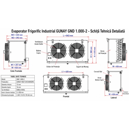 Evaporator Frigorific GUNAY GND 1.000-2 cu 2 Ventilatoare 250 mm — 2000W Profil Plat pentru Camere Frigorifice - Img 2