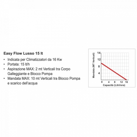 Pompa de evacuare condens pentru aer conditionat, TECNOSYSTEMI - EASY FLOW 11 LT