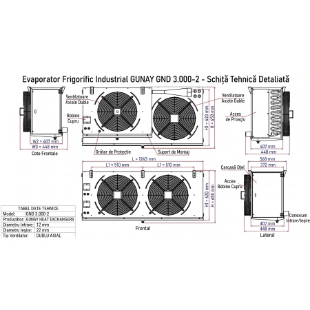 Evaporator Frigorific GUNAY GND 3.000-2 cu 2 Ventilatoare 400 mm — 5440W pentru Camere Frigorifice Mari - Img 2