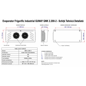 Suflanta Frigorifica Tavan Dubla Flux GUNAY GNK 2.200-2 cu 2 Ventilatoare 250 mm — 1620W - Img 2