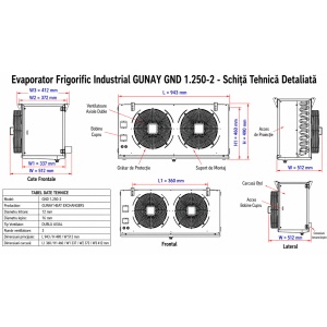 Evaporator GUNAY GND 1.250-2 Echipat Complet — 2 Ventilatoare 300 mm si Dezghetare Electrica pentru Camere Frigorifice Mici si Medii - Img 2