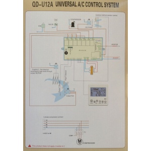 Placa electronica universala pentru aer conditionat cu telecomanda, QD-U12A