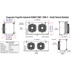 Evaporator Frigorific GUNAY GND 1.000-2 cu 2 Ventilatoare 250 mm — 2000W Profil Plat pentru Camere Frigorifice - Img 2