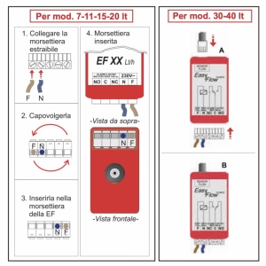 Pompa de evacuare condens pentru aer conditionat, TECNOSYSTEMI - EASY FLOW 11 LT