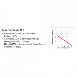 Pompa de evacuare condens pentru aer conditionat, TECNOSYSTEMI - EASY FLOW 11 LT
