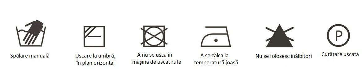 Ingrijire turbane
