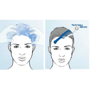 utilizare Thymuskin