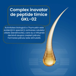 GKL-02 peptide timice, Sampon-tratament in alopecia difuza si areata, THYMUSKIN SENSITIVE, 200ml