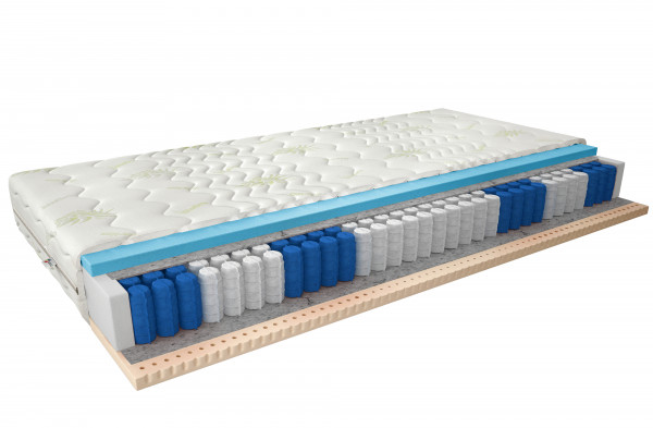 Saltea cu arcuri Pocket, cu husa hipoalergenică Aloevera, 200 cm, Palmo, Eltap