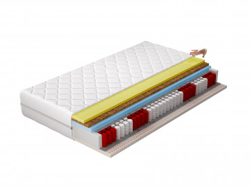 structura saltea