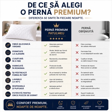 Comparație între perna matlasată premium PatulMeu și o pernă obișnuită