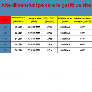 KIT bareta 40 inch, intensitate lumina ajustabila cu inverter si cablu - Img 5